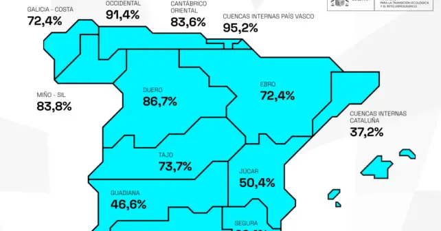 Reserva hídrica 34.607 hectómetros cúbicos