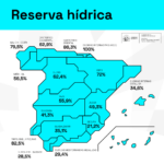 La réserve d'eau en Espagne, selon MITECO, est aujourd'hui de 28 839 hectomètres cubes