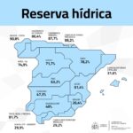 La réserve d'eau en Espagne est aujourd'hui de 32 583 hectomètres cubes